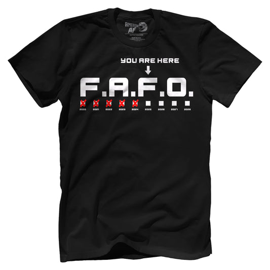 FAFO - You Are Here