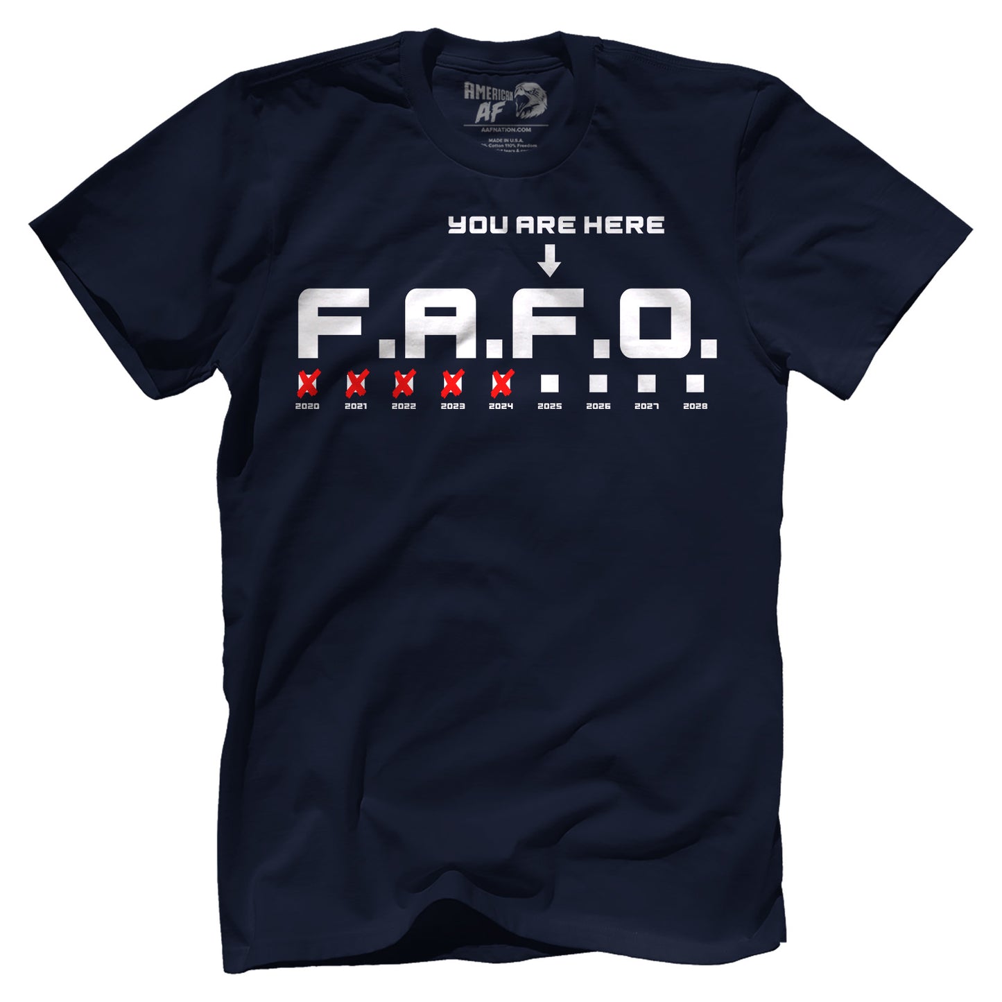 FAFO - You Are Here