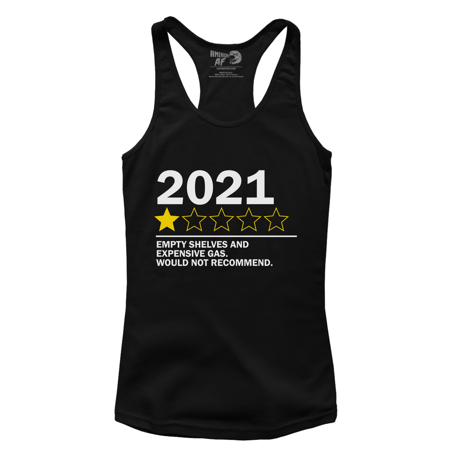 2021 Would Not Recommend (Ladies)