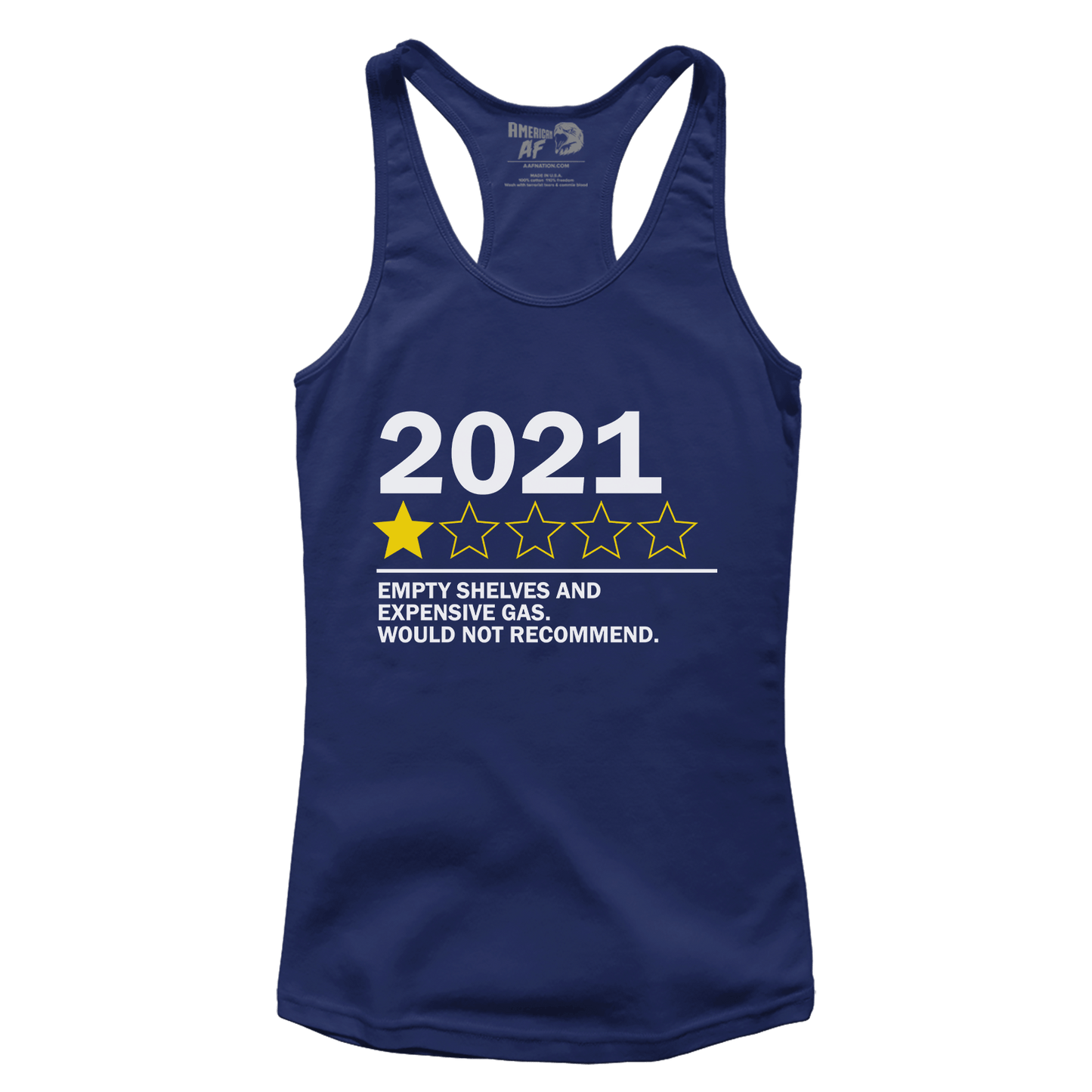 2021 Would Not Recommend (Ladies)