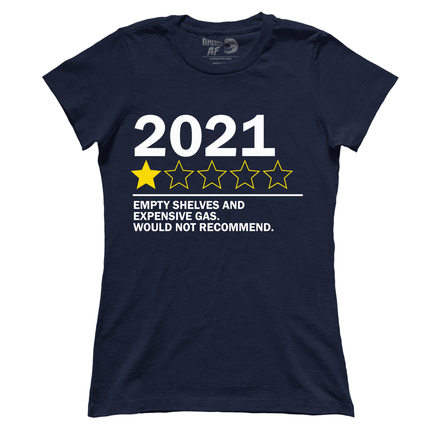 2021 Would Not Recommend (Ladies)