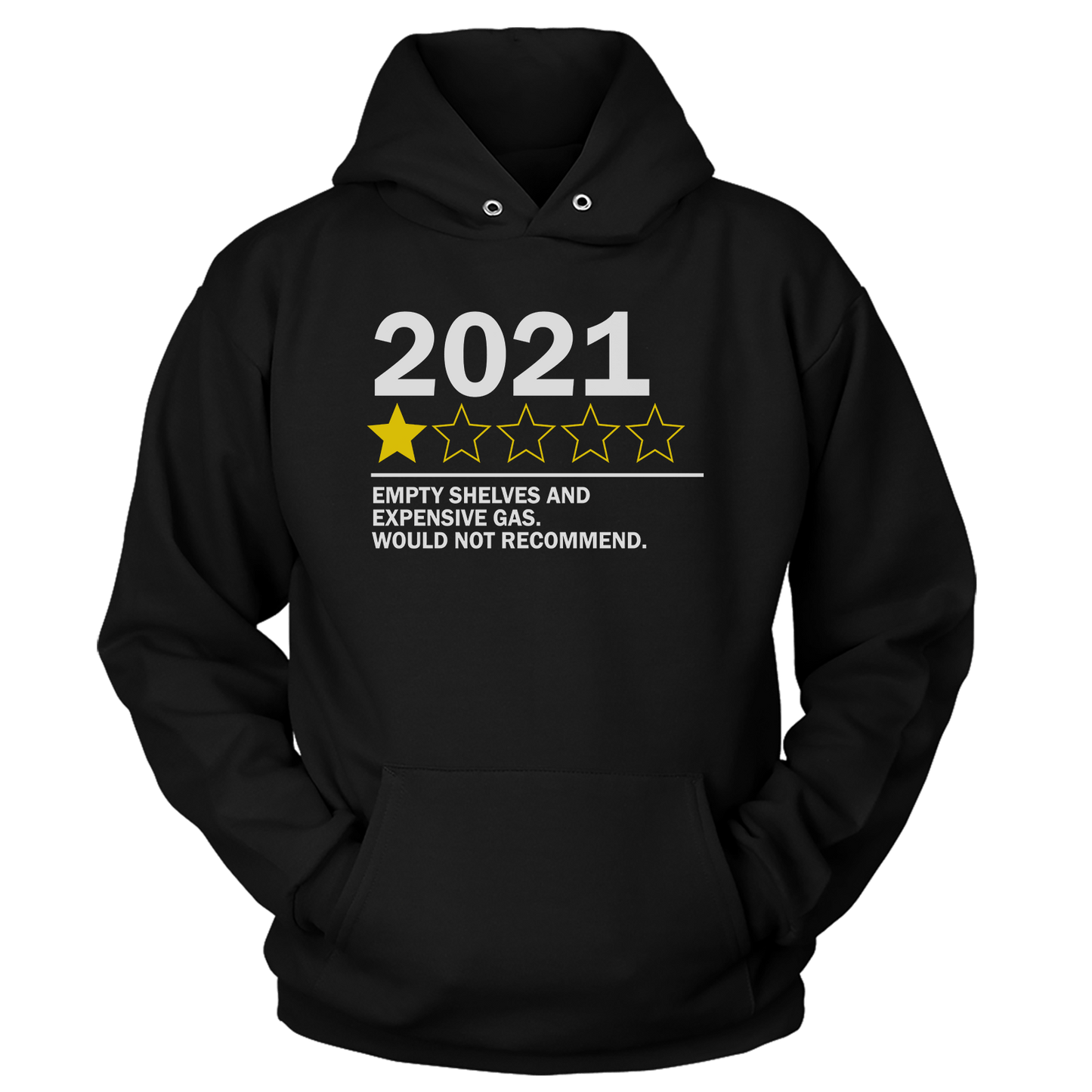 2021 Would Not Recommend