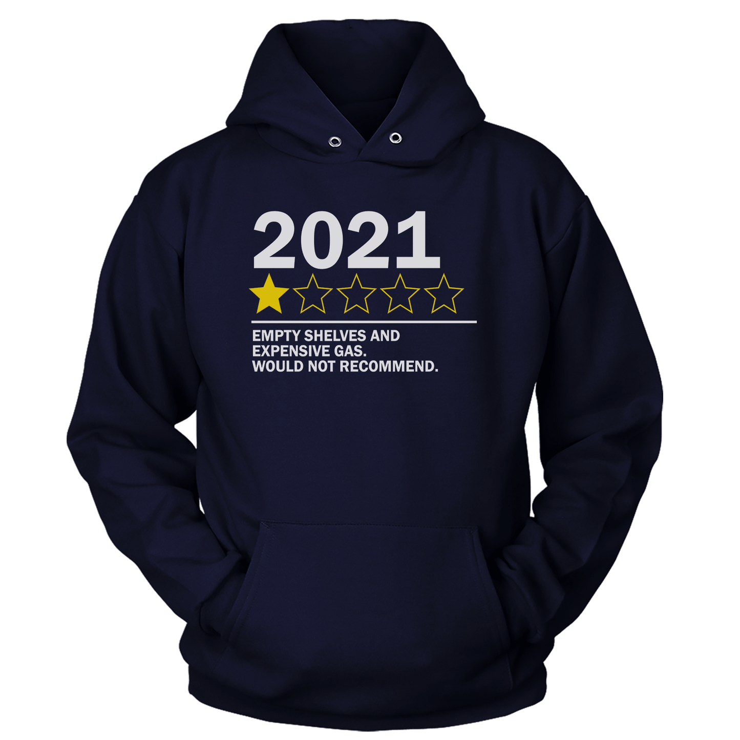 2021 Would Not Recommend (Ladies)