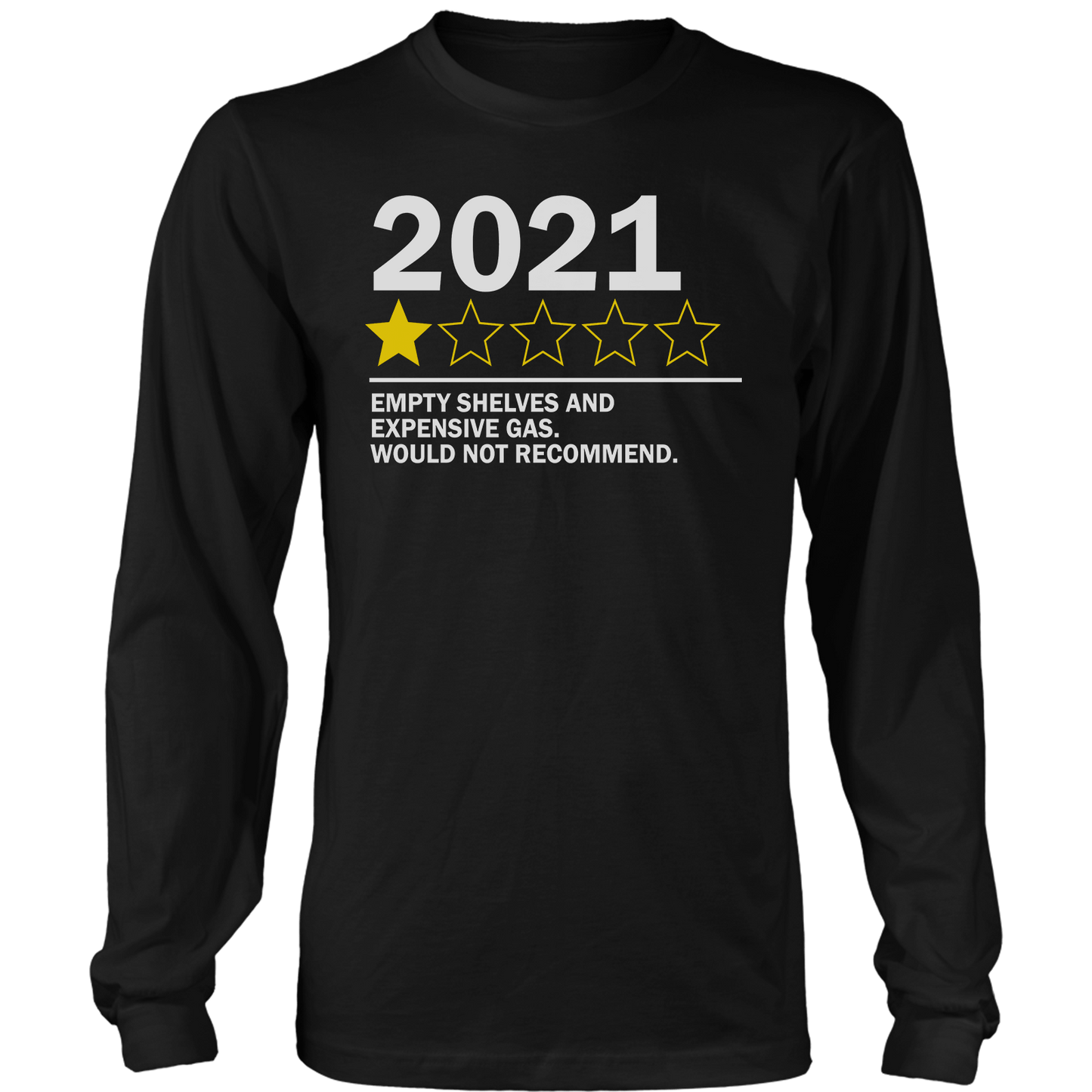 2021 Would Not Recommend