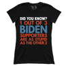 Did You Know? (Ladies)