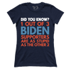 Did You Know? (Ladies)