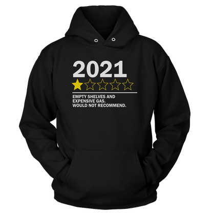 2021 Would Not Recommend