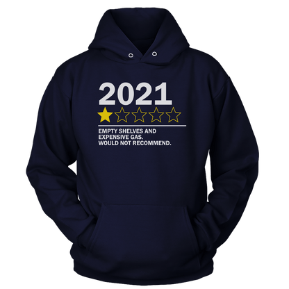 2021 Would Not Recommend