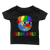 Clown World - Rugrats