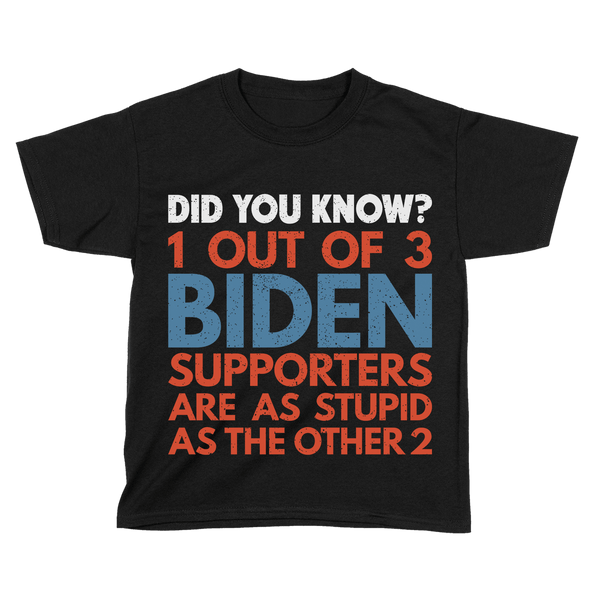 Did You Know? - Kids