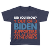 Did You Know? - Kids