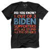 Did You Know?