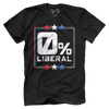 Zero Percent Liberal