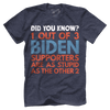Did You Know?