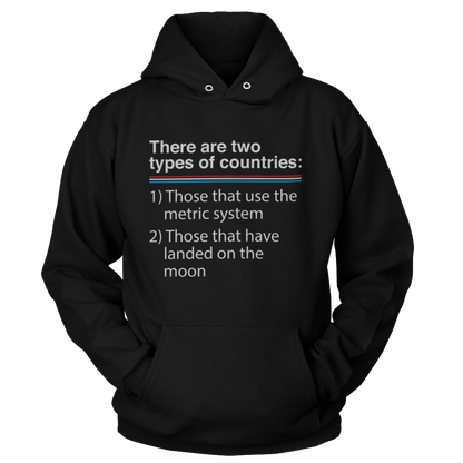 T-shirt Two Types of Countries