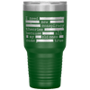 tumbler test large